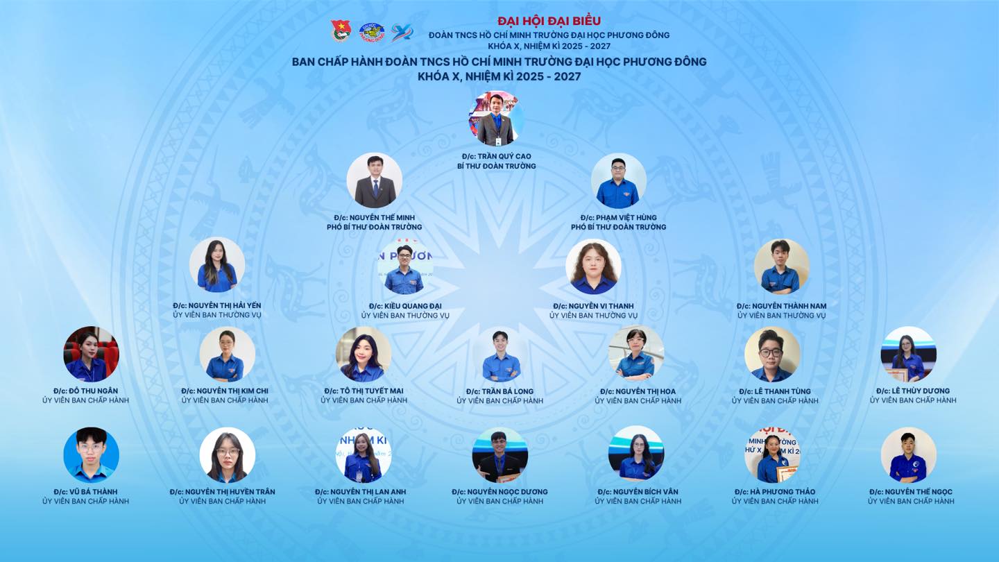 BAN CHẤP HÀNH ĐOÀN TNCS HỒ CHÍ MINH TRƯỜNG ĐẠI HỌC PHƯƠNG ĐÔNG KHÓA X, NHIỆM KỲ 2025 - 2027