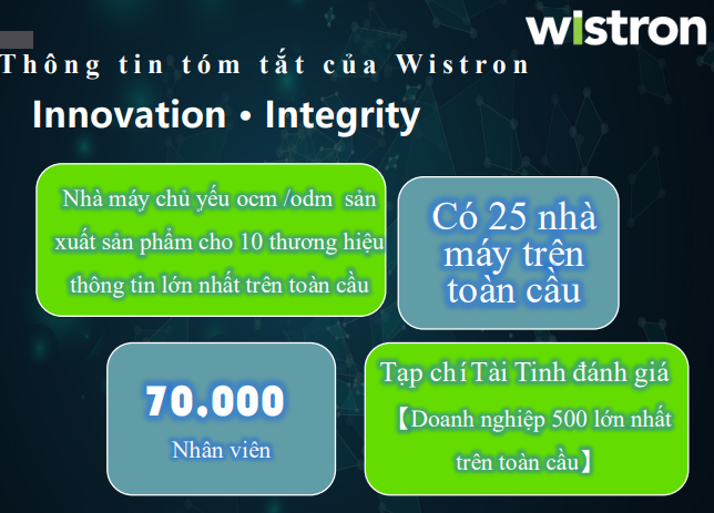 Hợp tác doanh nghiệp, cung ứng nhân lực 4.0. Khoa Điện – Cơ điện tử và Cty TNHH Wistron Inforcom