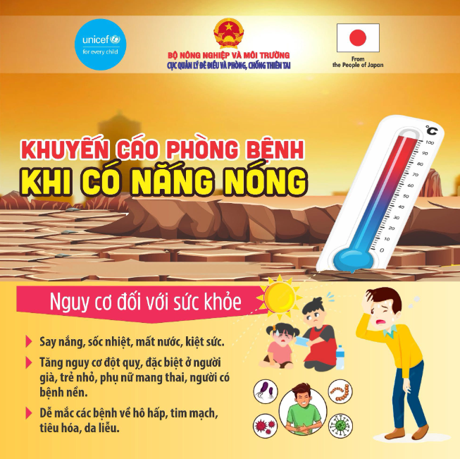NẮNG NÓNG!!!