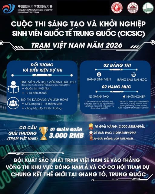 MỞ ĐĂNG KÝ CUỘC THI SÁNG TẠO & KHỞI NGHIỆP SINH VIÊN QUỐC TẾ 2026
