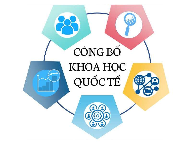 CẨM NANG LỰA CHỌN TẠP CHÍ QUỐC TẾ VÀ NHỮNG ĐIỀU CẦN BIẾT VỀ CÔNG BỐ KHOA HỌC